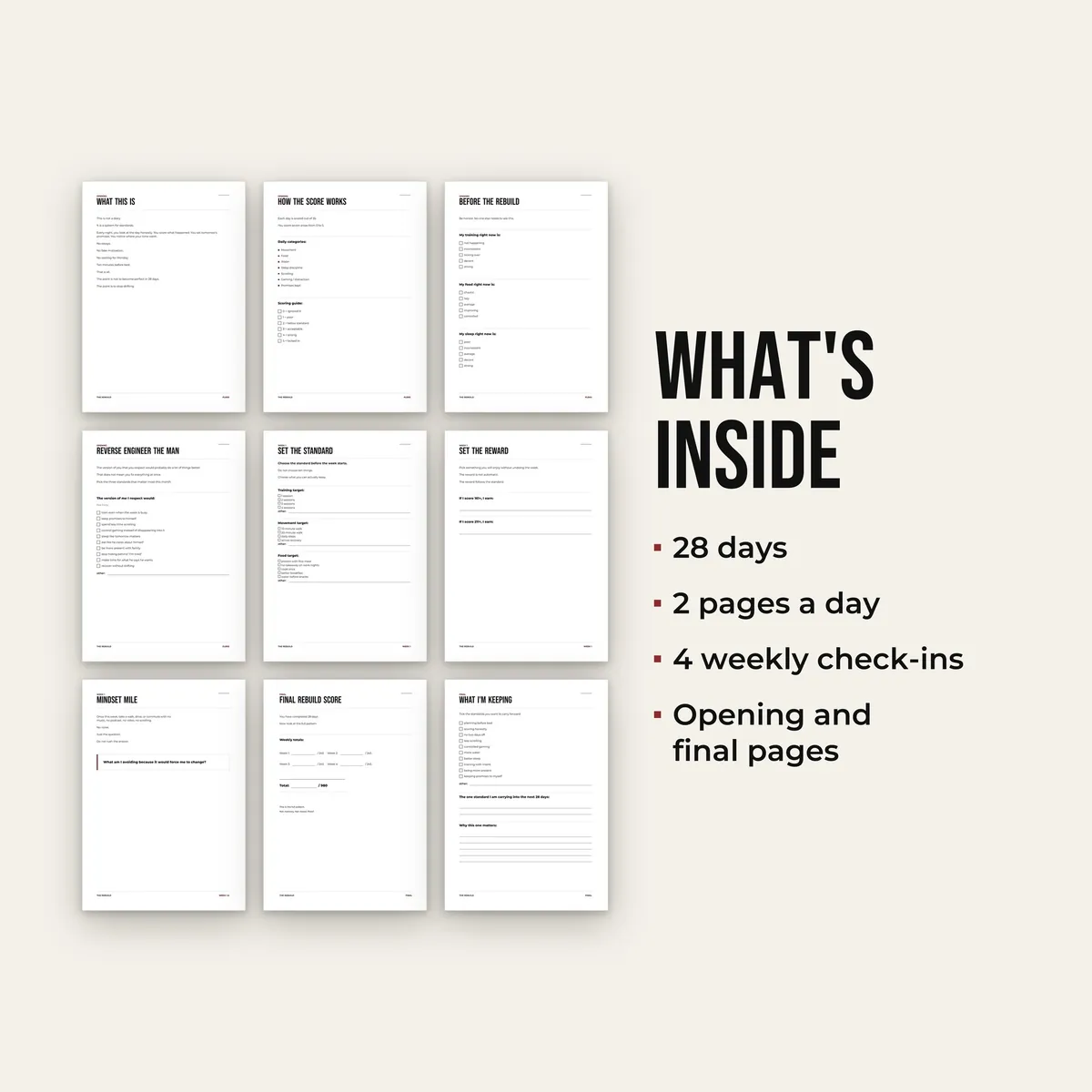 Nine pages from The Rebuild, including how the score works, the weekly standard and the final score.